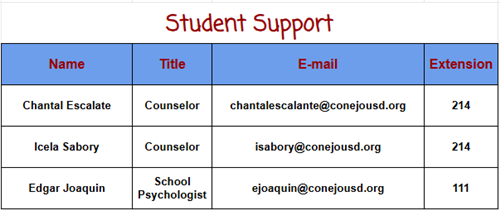 Student Support