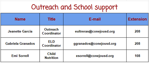 outreach